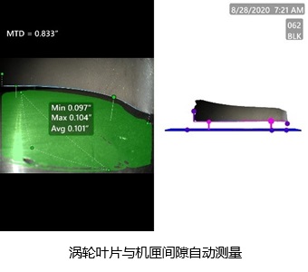 3DPM-渦輪葉片與機(jī)匣間隙自動測量