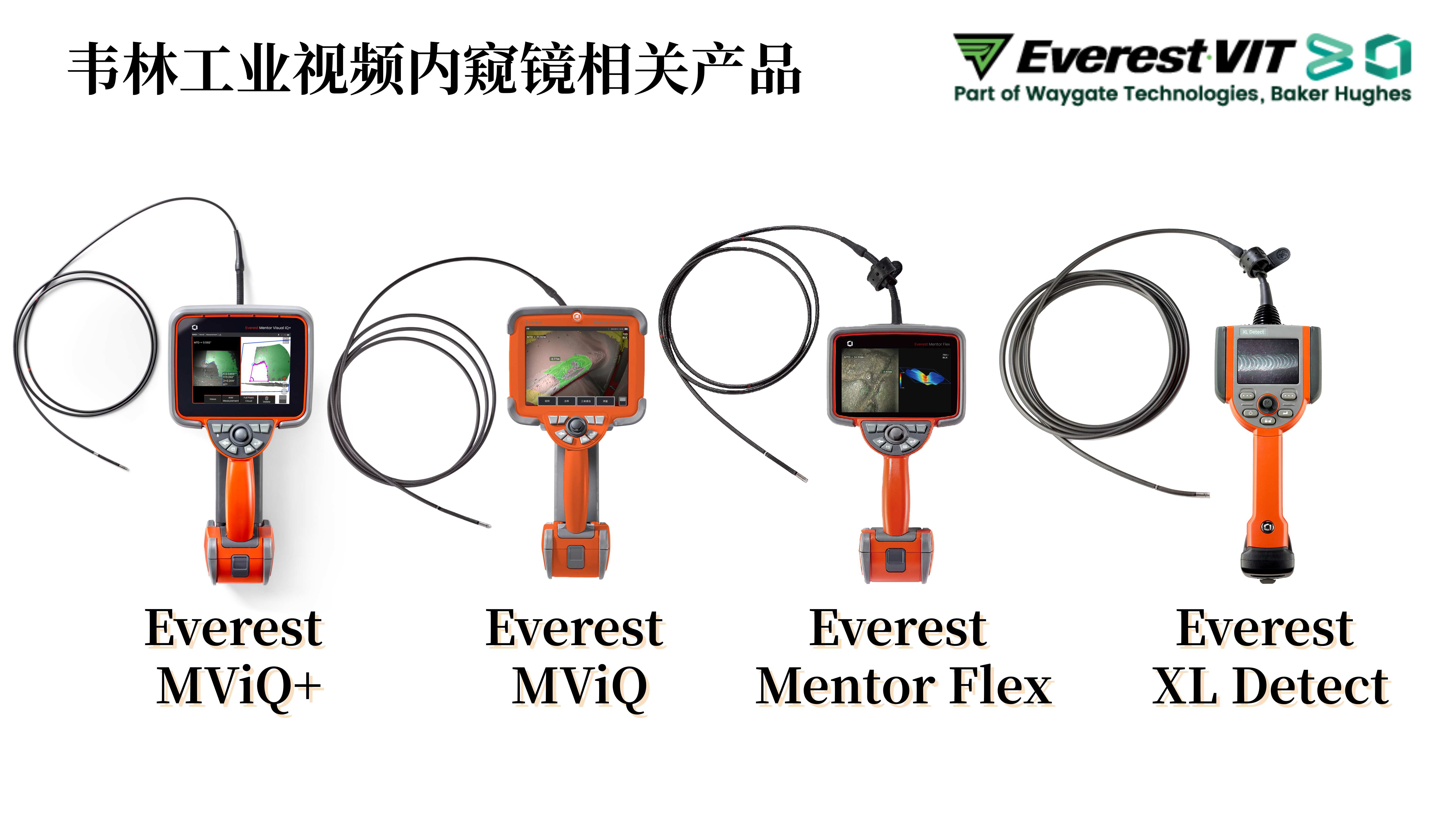 韋林工業(yè)視頻內(nèi)窺鏡相關(guān)產(chǎn)品